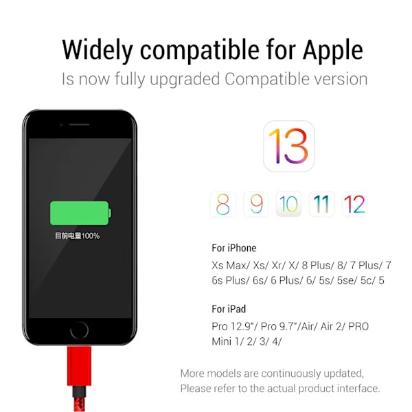 1m 2m 3m USB Laddningskabel För iPhone 6s 6 7 8 Plus 13 12 11 Pro Xs Max X 5s iPad Snabbladdning Origin Lång Sladd Datakabel Gold 25cm
