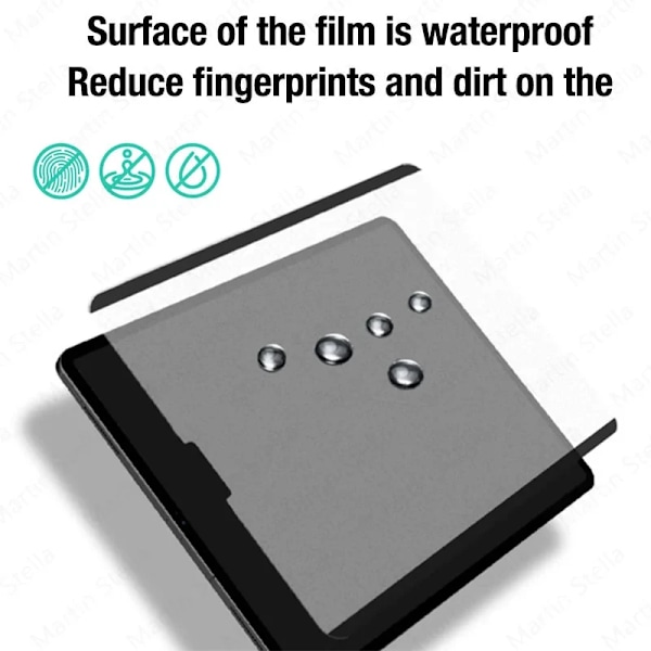 Pappersliknande Magnetiskt Skärmskydd För Ipad 9 8 7 6 5 9:e Generationen 10 Ipad Pro 11 12.9 10.5 9.7 Air 5 4 13 2024 Mini 6 Film Pro 12.9 Face Id