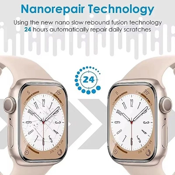 Skärmskyddsfilm för Apple Watch Series 10 46mm 42mm Mjuk TPU Hydrogel HD Klar Film för iWatch 10 42MM 46MM Tillbehör 5PCS Series 10 46MM