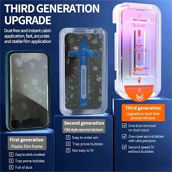 3-1 st Oleofobisk Beläggning Dammtät Lätt Att Installera HD Skärmskydd För iPhone 16 Pro 15 14Plus 11 13 12 Pro Max XS XR Glas 2Pcs HD(DF)-1Pc Case iPhone14Plus