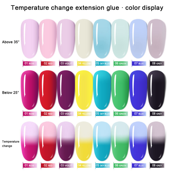Nagelförlängningslim Färg ändras med temperatur för kvinnor Nail Art Salon 6