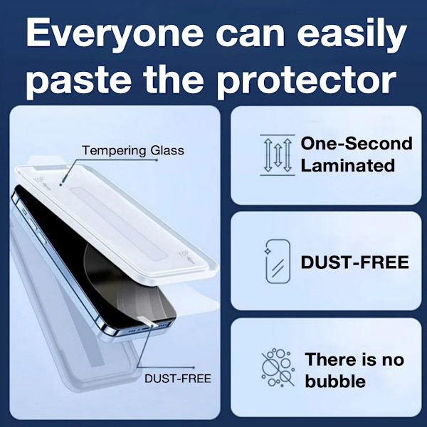 1-2 st Skärmskydd i härdat glas för iPhone 16 15 14 13 12 11 XR XS Pro Max Plus med installationskit Remove Magicjohn For iPhone 15 Pro 2Pcs Anti-Peeping