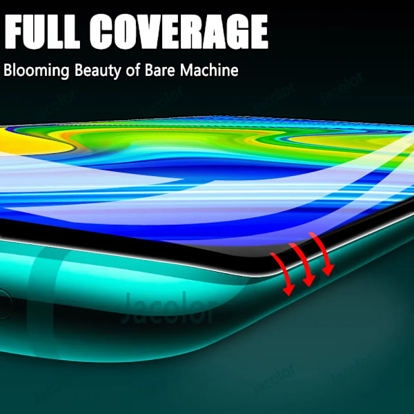 1-3st Främre Hydrogel Film För Xiaomi Redmi Note 9S 9 S Pro 9Pro Telefonskärmskydd Vattengel För Note9 Note9Pro Inte Glas 3PCS For Redmi Note 9