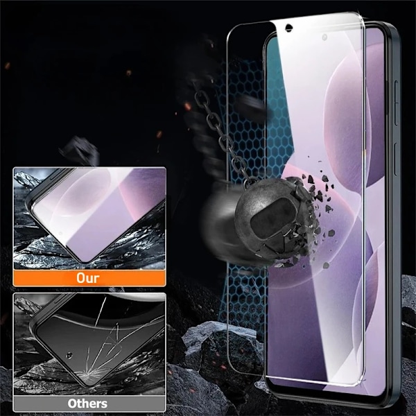 2 st Ultraklara skärmskydd för Redmi Note 14 5G 13 12 11 Pro 14S 12S 11S Härdat glas för Redmi 14C 14R 13C 12C 10C 9C Redmi Note 9S Tempered glass film
