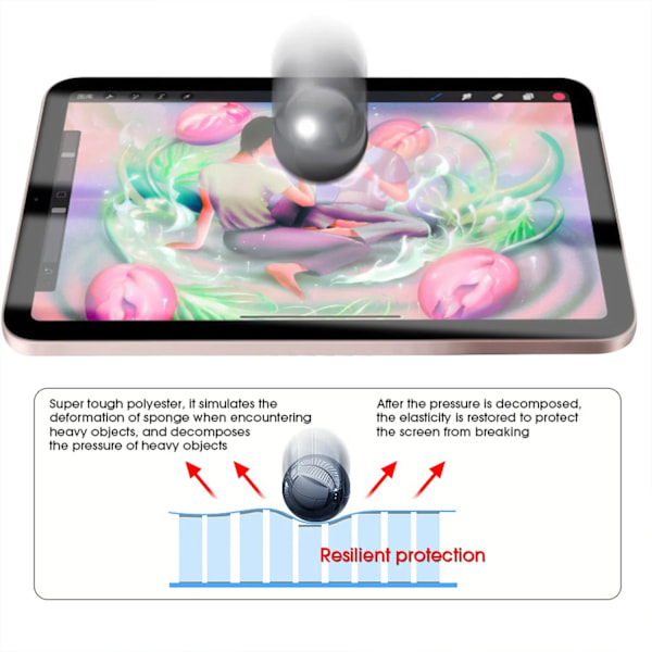 För iPad 11 tum 2025 Full Cover Mjuk TPU Skärmskydd För iPad 11 Tum Tablet Hydrogel Filmer Reptåligt Inte Glas 1PCS