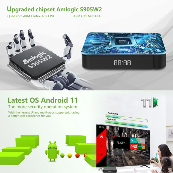 Mini Androids 11 Smarts TV Box High-Definition Medias Player för hemmets sovrum 4g 64g us plug