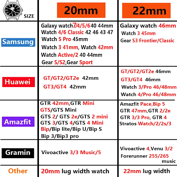 Nylon Loop Band för Samsung Galaxy Watch 6 4 7 classic/5 Pro/active 2/Gear S3 20mm/22mm Armband Huawei watch GT 2e 3 pro rem Pride Edition 39 22mm