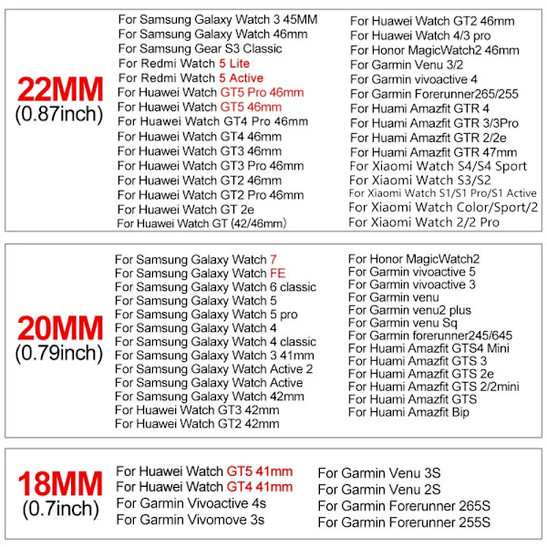 22mm 20mm Rostfritt Stål Armband För Amazfit Bip 6 5 Band För Amazfit Active 2/GTS 4 3/GTR 4 3 2/Cheetah Square/Round/Balance 2 Rose Gold-M1 Amazfit Active 2