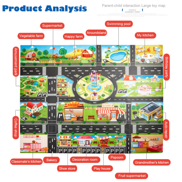 Barn Lekmattor Hus Trafik Vägskyltar Bilmodell Parkering Stadsbild Karta guidepost as show
