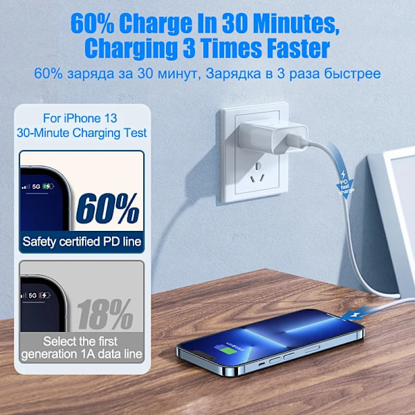 PD 20W Snabbladdningskabel 1M 2M För Apple iPhone 11 13 12 14 Pro Max Plus USB C Datakablar Snabbladdning Telefontillbehör USB A Fast Charging 1m