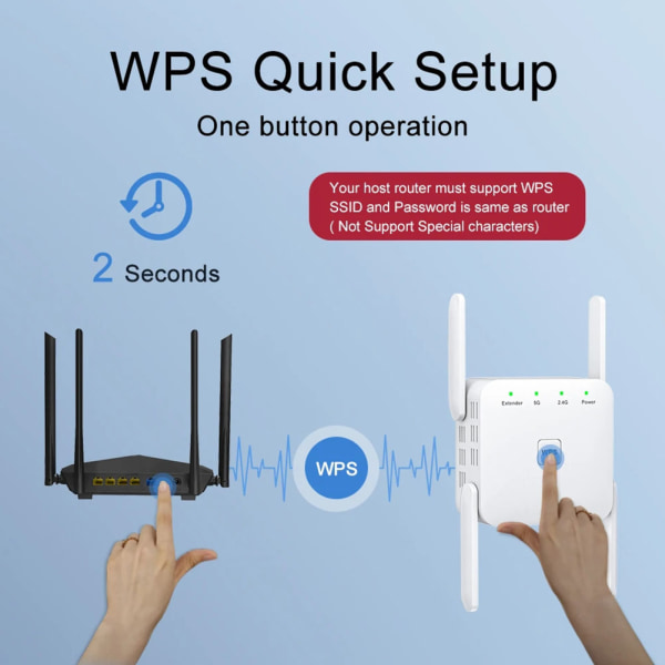 1200M snabbaste WiFi Extender Internet Boosters WiFi Repeater för vardagsrummet i sovrummet white uk plug