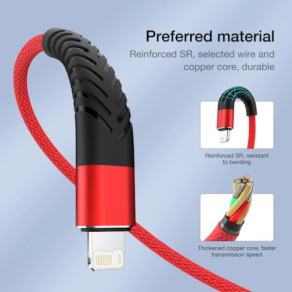 Snabb USB-kabel för iPhone 14 13 12 11 Pro XS Max 5 6 7 8 Plus SE Apple iPad mini 2m 3m Sladd Mobiltelefon Data Laddare Kabel black 0.25m