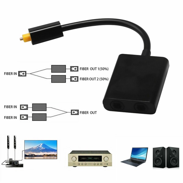 Dual Port Digital Optisk Adapter Splitter Fiber Audio Kabel 1 in 2 Out för DVD CD default