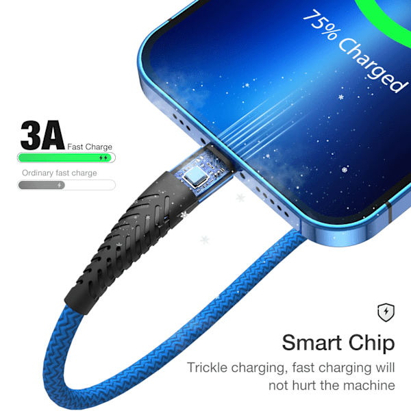 Snabb USB-kabel för iPhone 14 13 12 11 Pro XS Max 5 6 7 8 Plus SE Apple iPad mini 2m 3m Sladd Mobiltelefon Data Laddare Kabel WHITE 0.25m