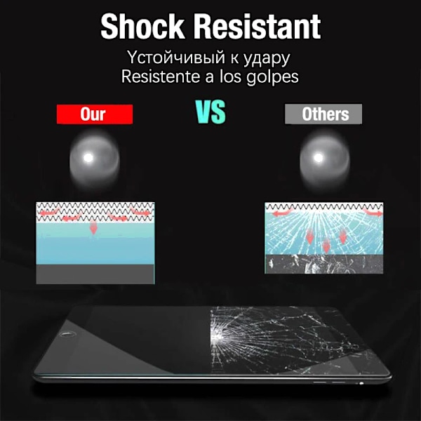 9H Härdat Glas Skärmskydd För Ipad Pro 12.9 11 6:e M4 M2 2024 Air 5 4 3 2 1 9 9:e 10 10:e Gen Mini 6 10.9 10.2 9.7 Film Pro 12.9 2018-2022