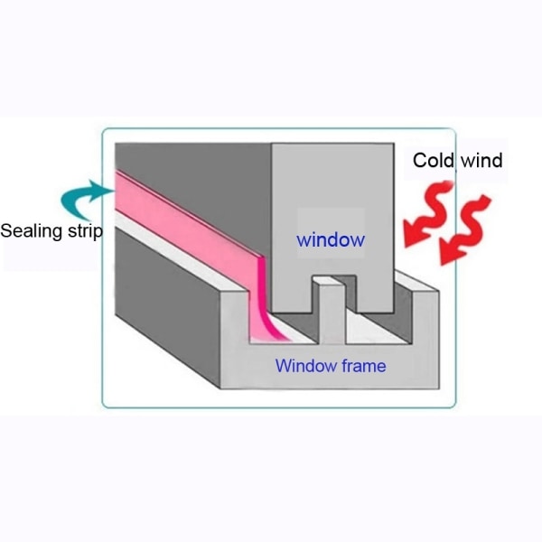 1 st självhäftande tätningsremsa 1M silikondörrfönster drag Dammtät väderlist a 35mm