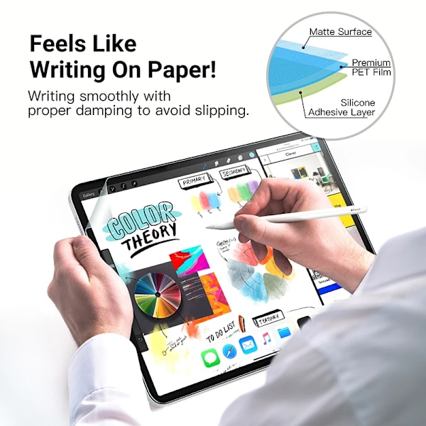 Paperfeel Skärmskydd för iPad 10:e generationen Air 5 4 10.9 Pro 11 2022 Mini 6 10.2 9:e 8:e 7:e Matt PET Ritpappersfilm Pro 9.7 2016