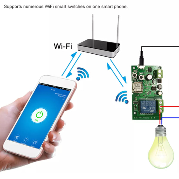 WiFi självlåsande reläbrytarmodul Antiflaming IP44 vattentät relämodul som stöder WiFi-funktion och APP-kontroll default