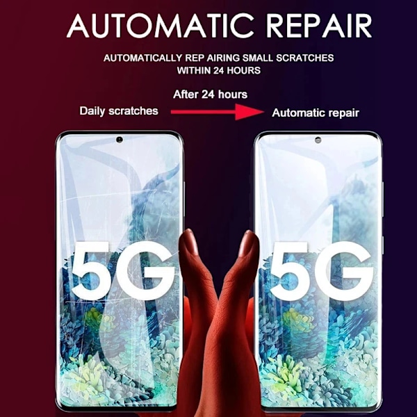 1-4 st Hydrogel Film för Samsung Galaxy S24 S23 S22 S21 S20 Ultra S10 S9 Plus A12 A34 A54 A53 A52 A33 A32 A71 Skärmskydd A33 4 Pieces