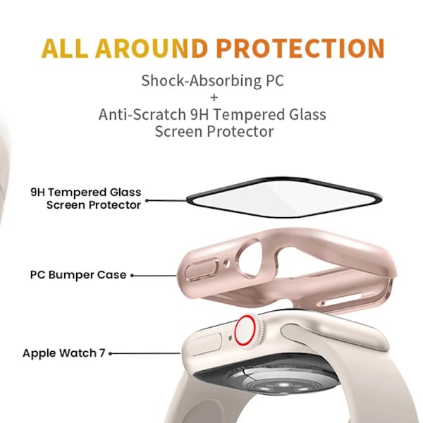 Starlight Skärmskydd för Apple Watch Fodral 44mm 45mm 41 40mm iWatch 6 SE 5 3 42mm 38mm Härdat Glas+Skydd 7 8 Ultra 49MM rose gold 42mm Series 123
