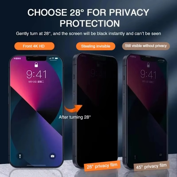 NNBILI 3-pack Skärmskydd med Sekretessfilter Passar IPhone 16 15 14 13 12 PRO MAX Sekretesskydd Passar IPhone 11 PRO XS iPhone 8plus 3pcs