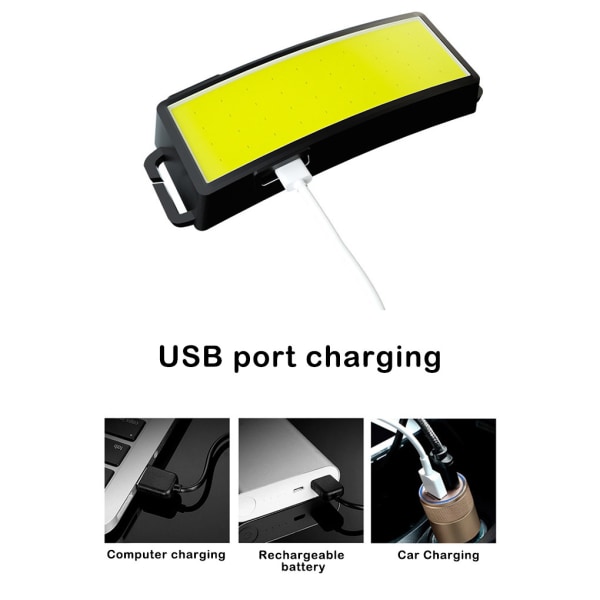 Bärbar Mini COB LED-strålkastare USB uppladdningsbar huvudlampa ficklampa för nattlöpning och fiske black