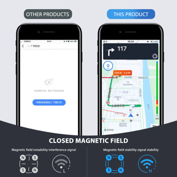 Magnetisk telefonhållare för bil 360 graders rotation Dashboard Mobiltelefonhållare black