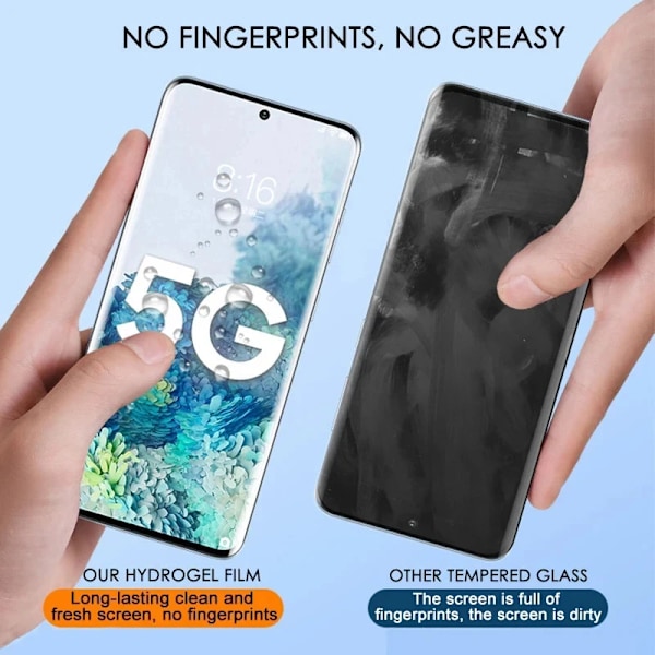 1-4 st Hydrogel Film för Samsung Galaxy S24 S23 S22 S21 S20 Ultra S10 S9 Plus A12 A34 A54 A53 A52 A33 A32 A71 Skärmskydd A33 1 Pieces