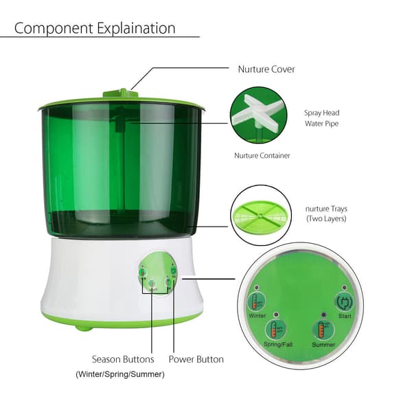 hydroponisk smart hushållsböngrodsmaskin Vattenodlad Double layer Britain plug
