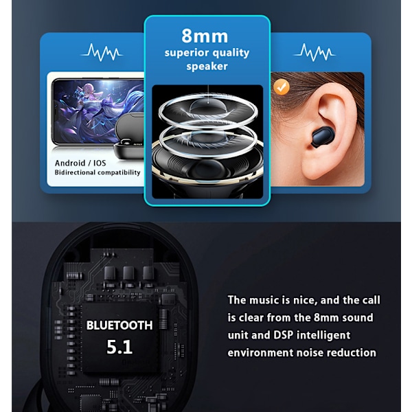 E7S Bluetooth hörlurar Mini TWS True Wireless 5.0 Bluetooth black E7S