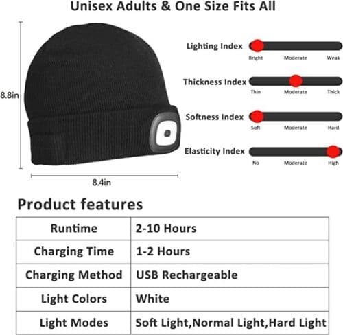 Unisex LED Mössa Hatt Med USB Uppladdningsbart Batteri Hög Powered Black