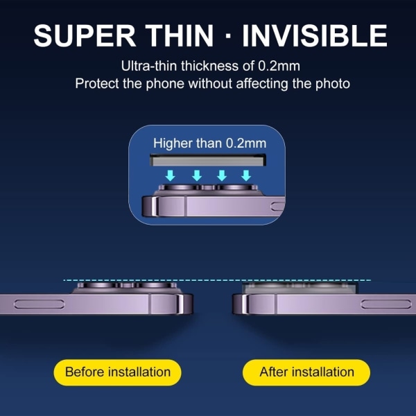 2-Pack objektivbeskyttelse til iPhone 15 Plus kamera i hærdet glas Transparent iPhone 15 Plus