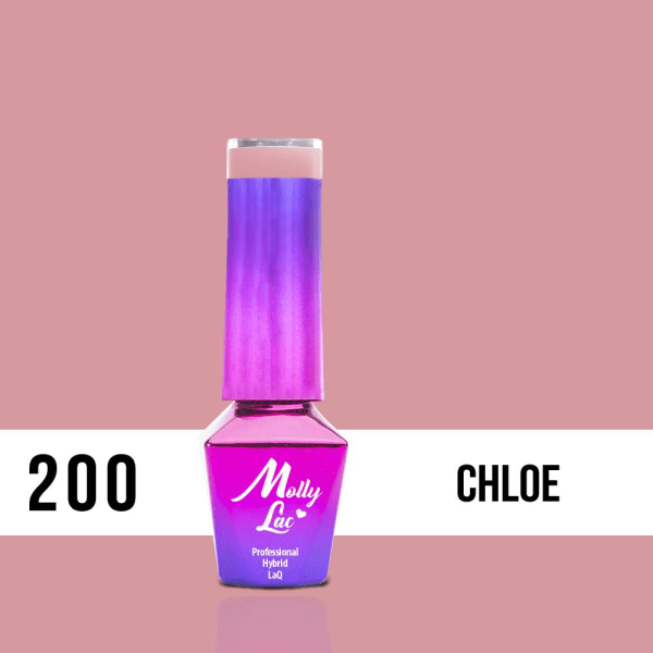 Mollylac - Gellack - Sensual - Nr200 - 5g UV-gel/LED Rosa