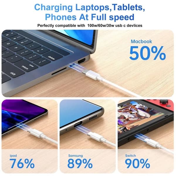 2-PACK 2m snabbladdningskabel USB-C till USB-C Vit