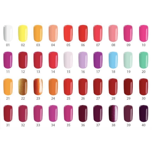 Gel polish - Flexy - *150 4,5g UV gel/LED Green