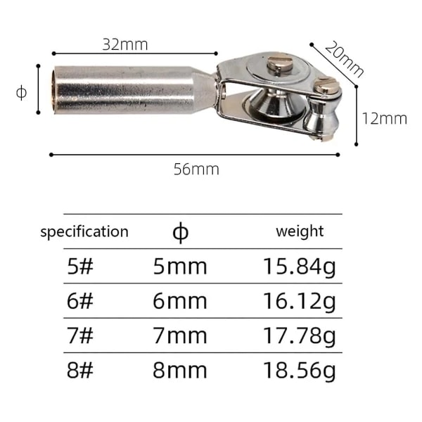 Toppspetsguide Ändring med Rör - Gör-Det-Själv Fiskespö Byggnation & Reparation Silver 7mm