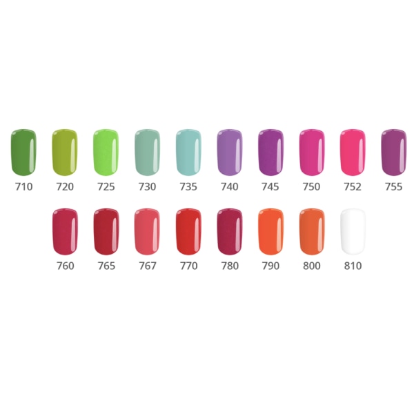Geelilakka - Color IT - *725 8g UV geeli/LED Green