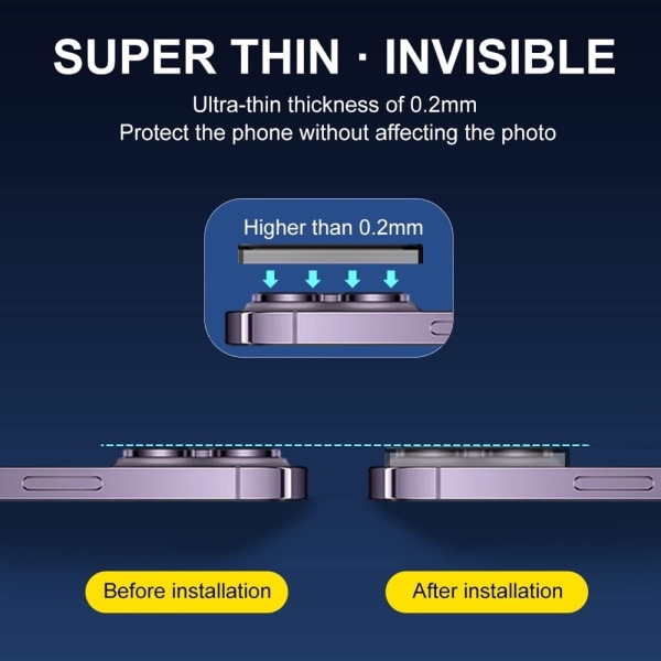 2-Pack objektivbeskyttelse for iPhone 15 pro max Kamera i herdet glass Transparent iPhone 15 Pro Max