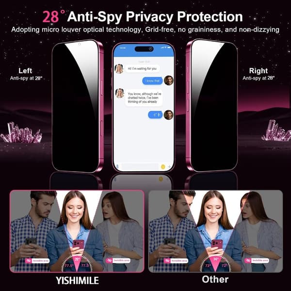 2-Pack Privacy Skärmskydd till iPhone 18 – Härdat Glas med Insynsskydd Transparent