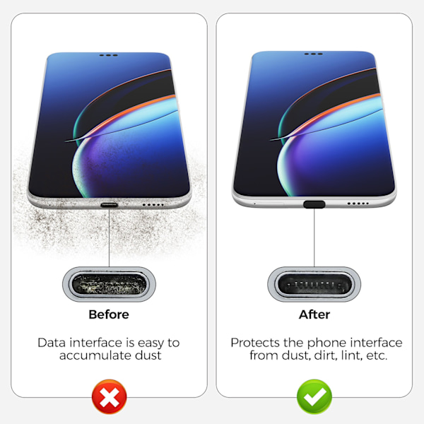 10-Pack Dammskydd för USB-C – Skydda Ditt USB-C Uttag Svart