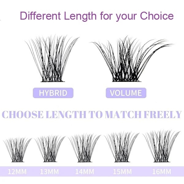 Individuella lösögonfransar - Set natural look volume lash - 40p Svart