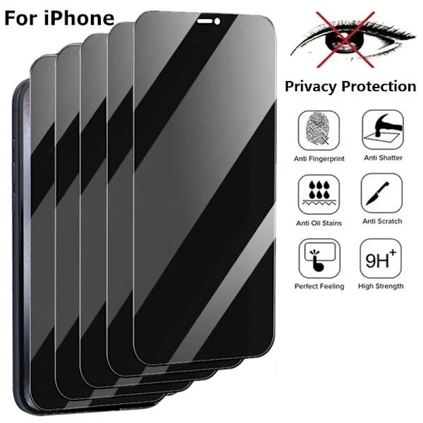 2 stk iPhone 12 Privacy skærmbeskytter Privacy skærmbeskytter Transparent Iphone 12