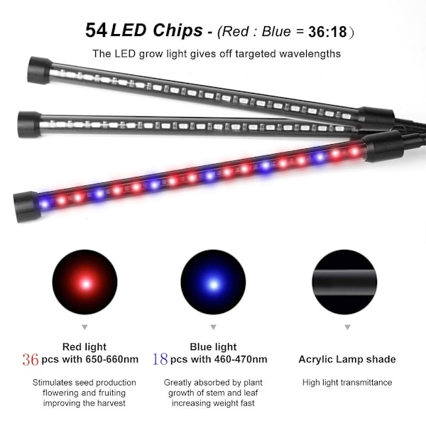 Plantelampe, 60 LED fullspektret vokselampe Plantelys Plantelampe 3 timere Multicolor