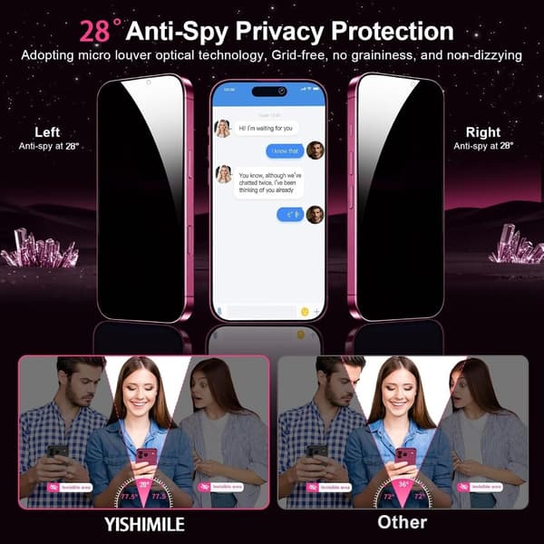 2-Pack Privacy Skärmskydd till iPhone 18 Pro Max – Härdat Glas med Insynsskydd