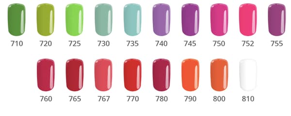 Gellak - Farve IT - *450 8g UV gel/LED Blue