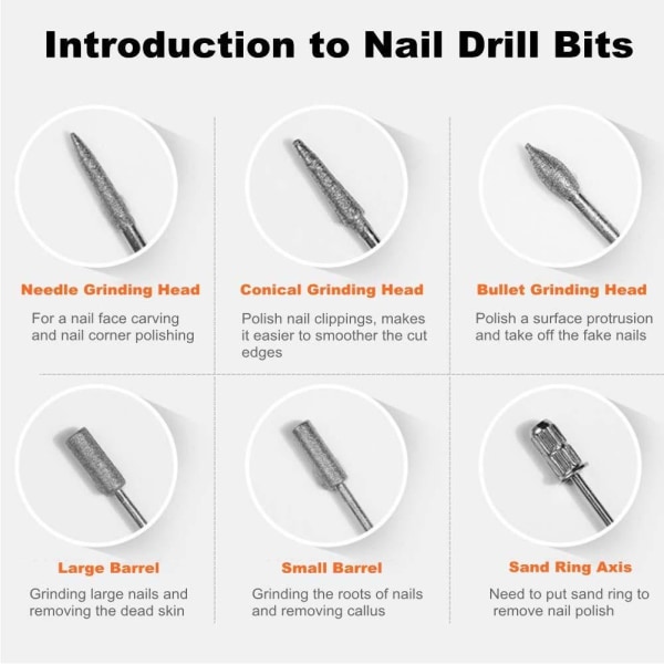 6st Drillbits - Bits till elfil - Sandingband Silver