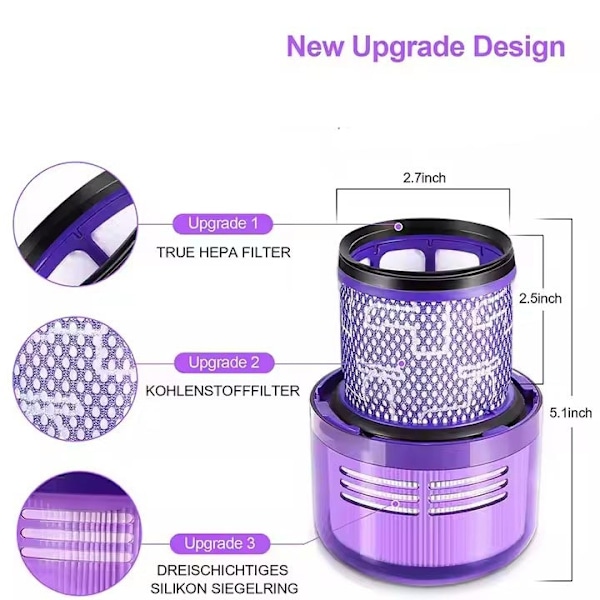 3-Pack Filter för Dyson V11/V15 – HEPA Efterfilter MultiColor V11/V15 (Hepa)