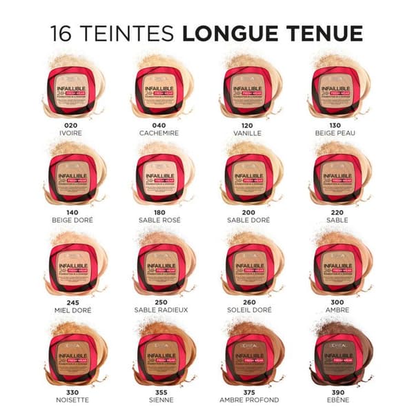 L'Oréal Paris Infaillible 24H Pudderfoundation 140 Neutral 9g Neutral