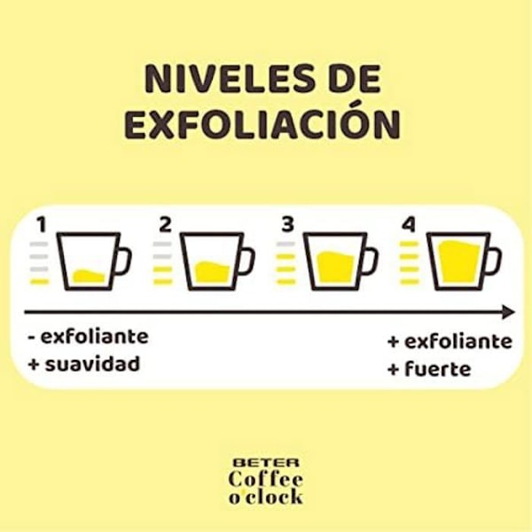 Konjac växtfiberkroppssvamp fylld med kaffe - Coffee O'clock modell - BÄTTRE