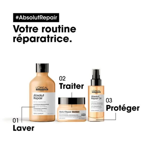 Absolut Repair 10 in 1 Monikäyttööljy 90 ml